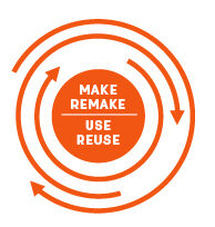 graphic depicting circular economy