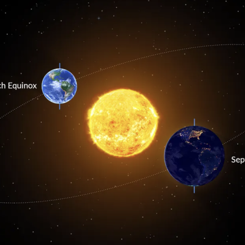 diagram of sun and earth explaining the march and autumn equinox